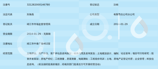 江蘇金土地房地產評估測繪咨詢靖江分公司 專業引領房地產信息咨詢新趨勢